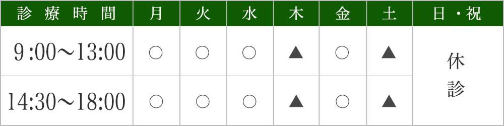 診療時間